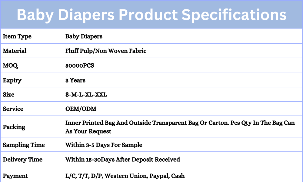 Disposable Baby Diapers