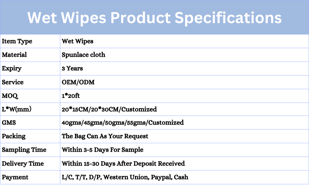 wipes for baby